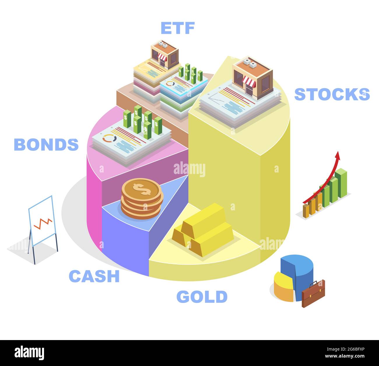 Financial Data Visualization